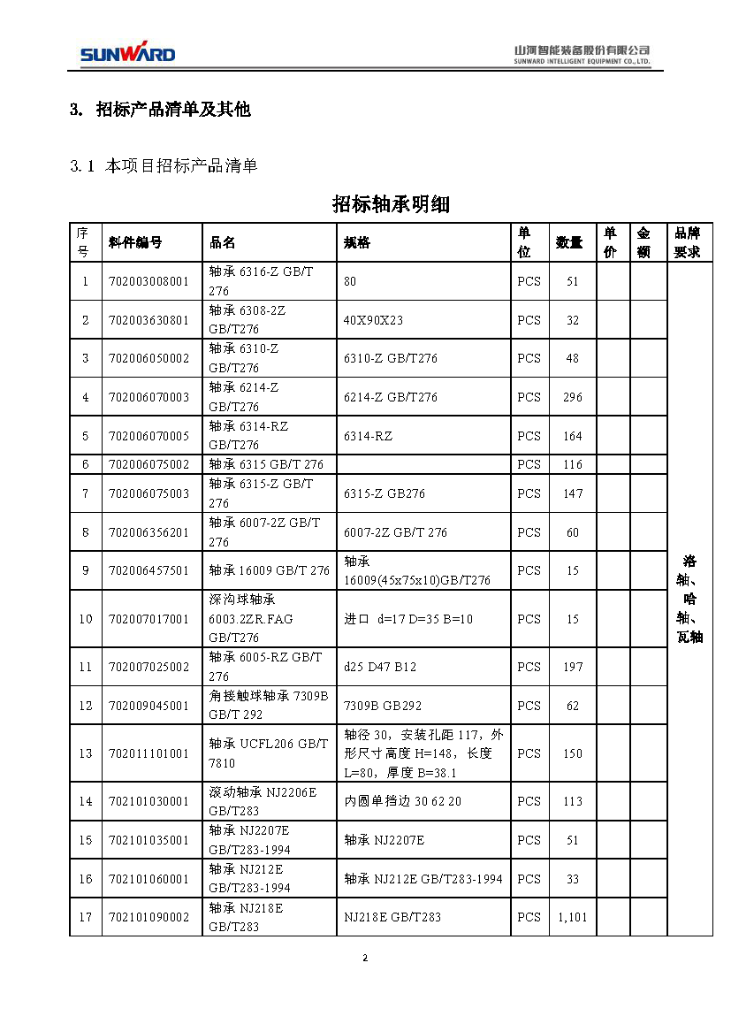 山河智能2020年度軸承招標(biāo)公告