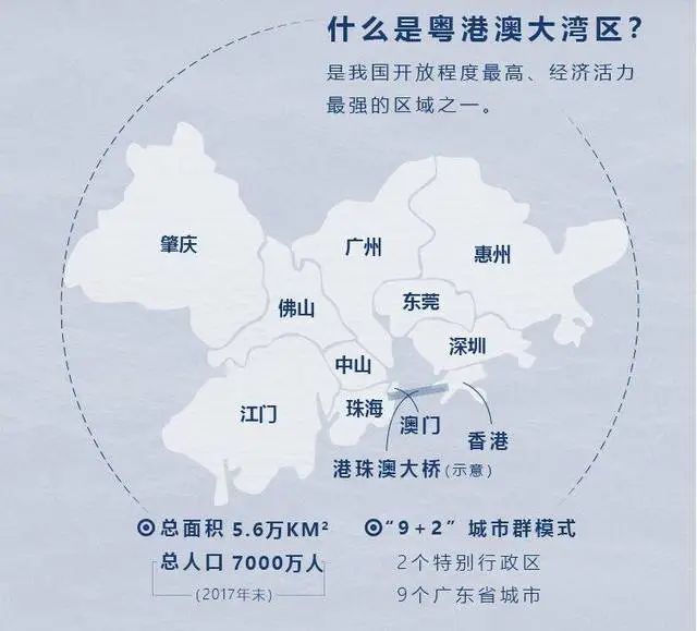 21世紀經(jīng)濟報道：大灣區(qū)“地下城”建設(shè)提速 地下工程裝備企業(yè)加速聚焦成套解決方案