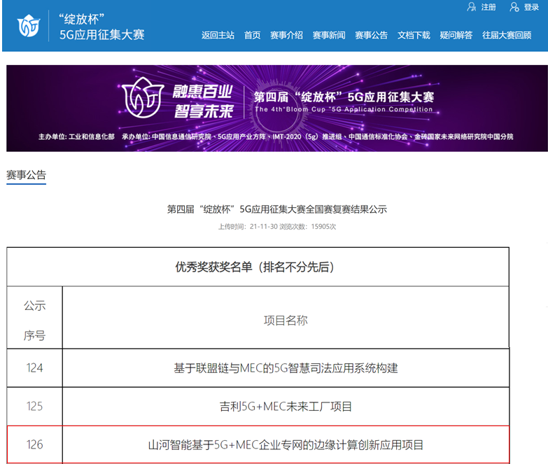 山河智能榮獲第四屆“綻放杯”5G應(yīng)用征集大賽全國總決賽優(yōu)秀項目獎