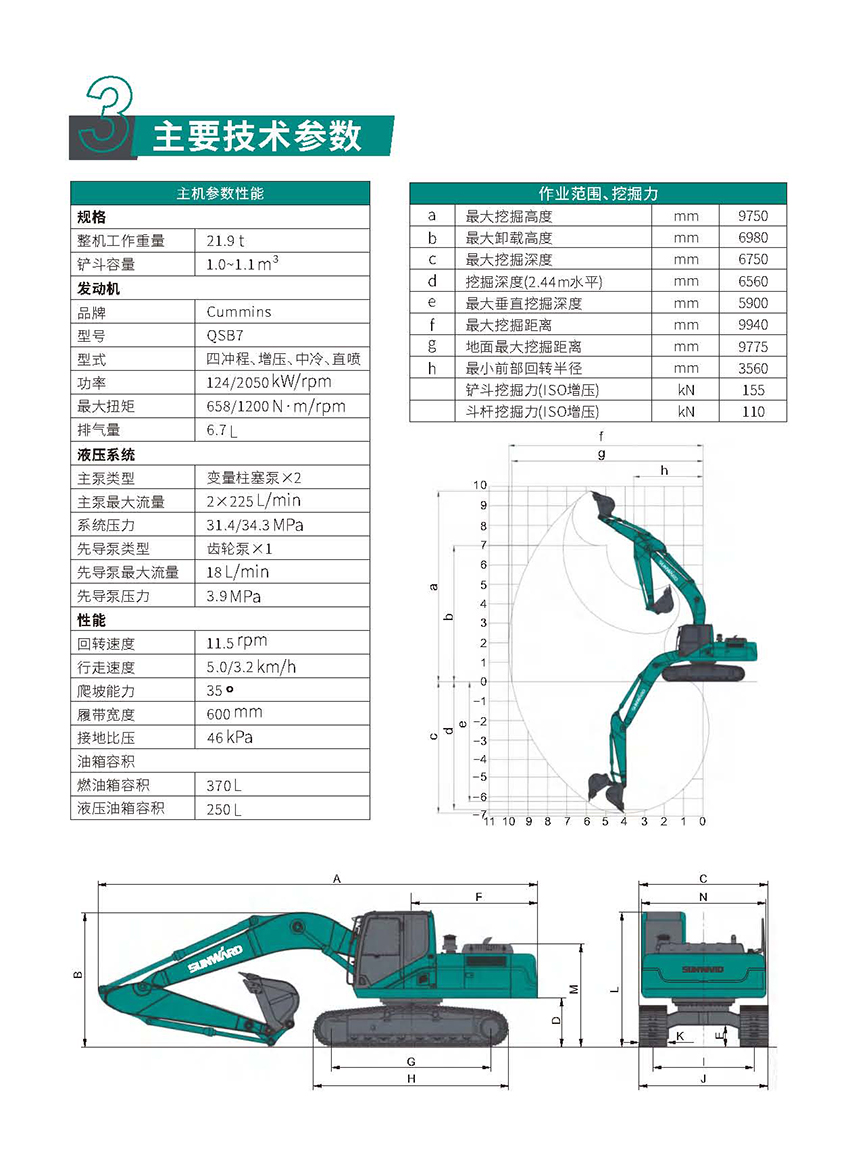 SWE215ERC 遙控挖掘機(jī)