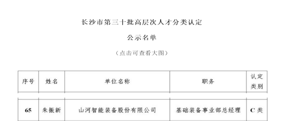 喜訊！山河智能朱振新獲評長沙市C類高層次人才