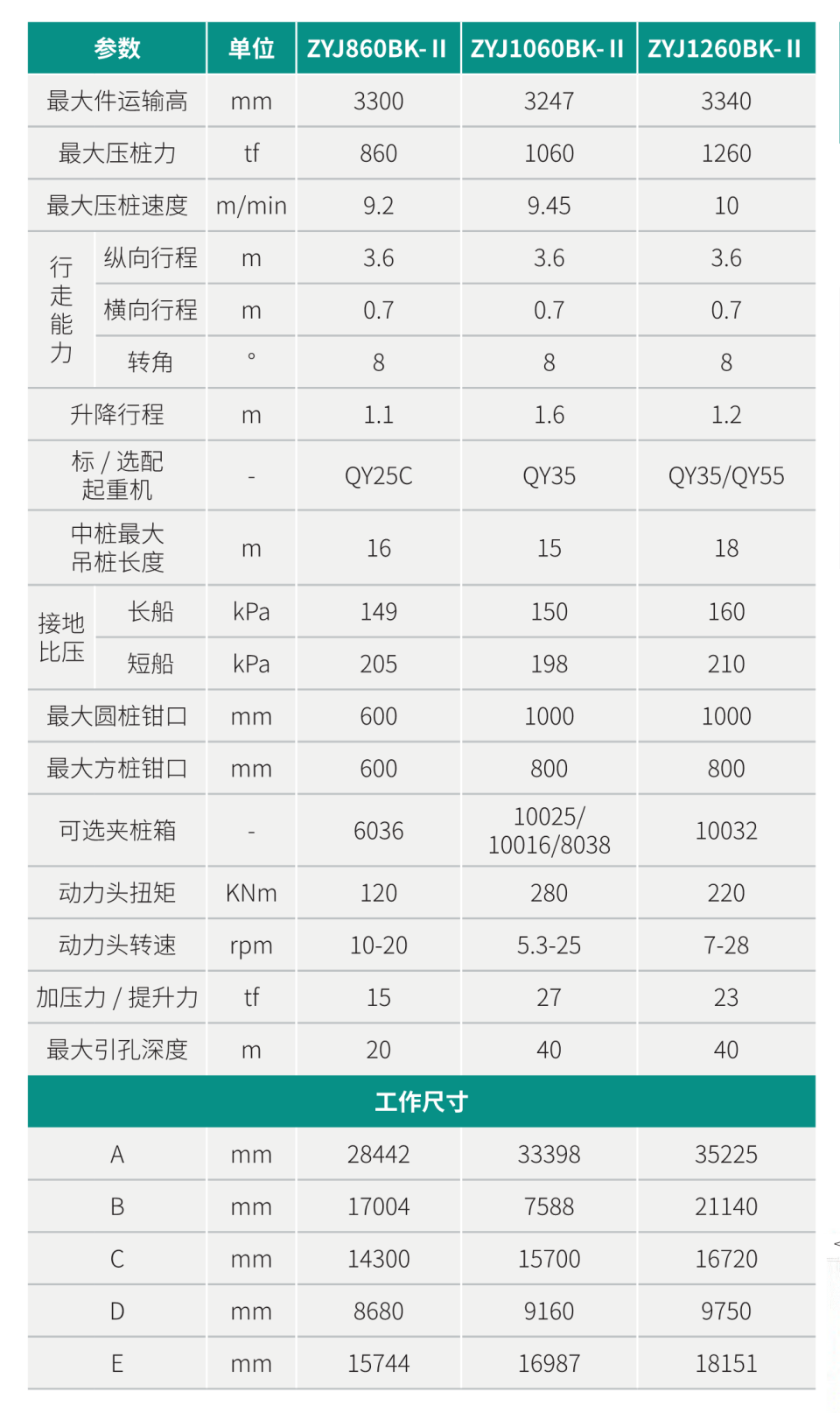 引孔式靜力壓樁機(jī)